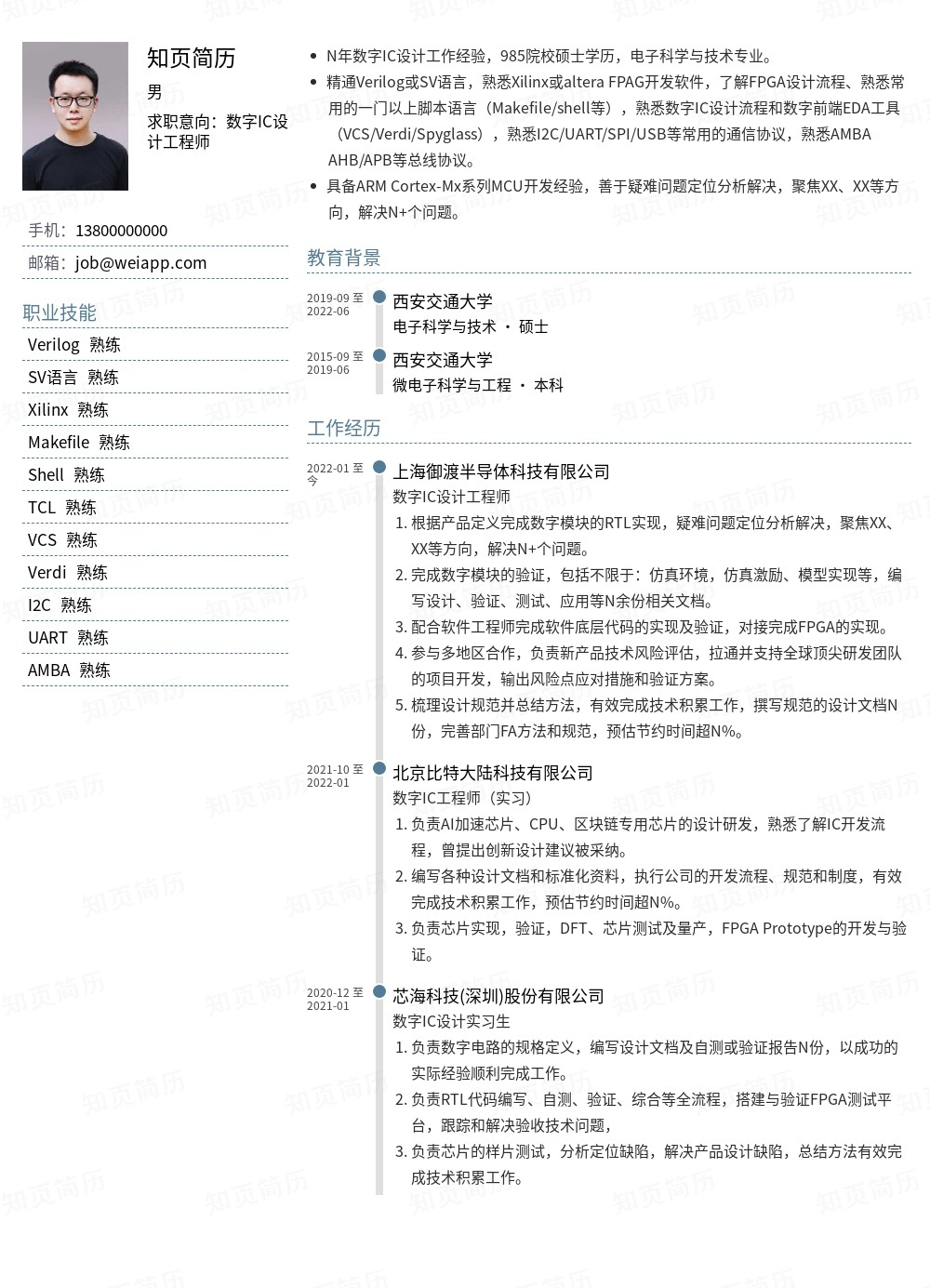 简历模板,个人简历模板大全,专业简历模板免费下载-知页简历